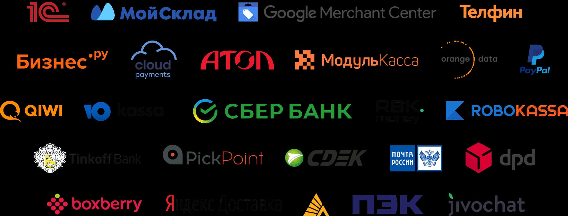 Интеграции