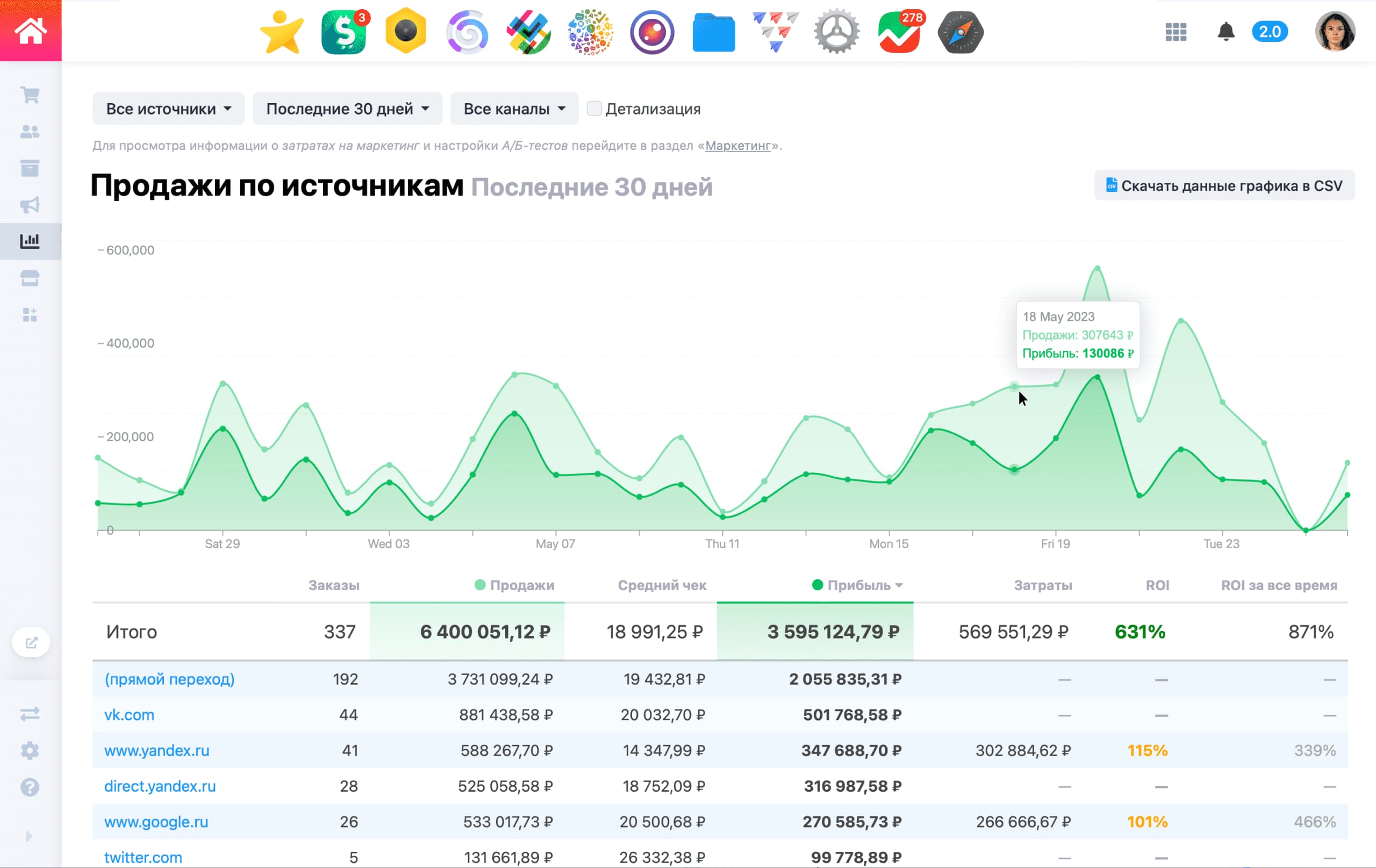 Аналитика